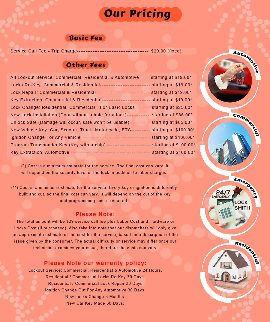 Grosse Pointe Woods Locksmith Store Grosse Pointe Woods, MI 313-406-7779